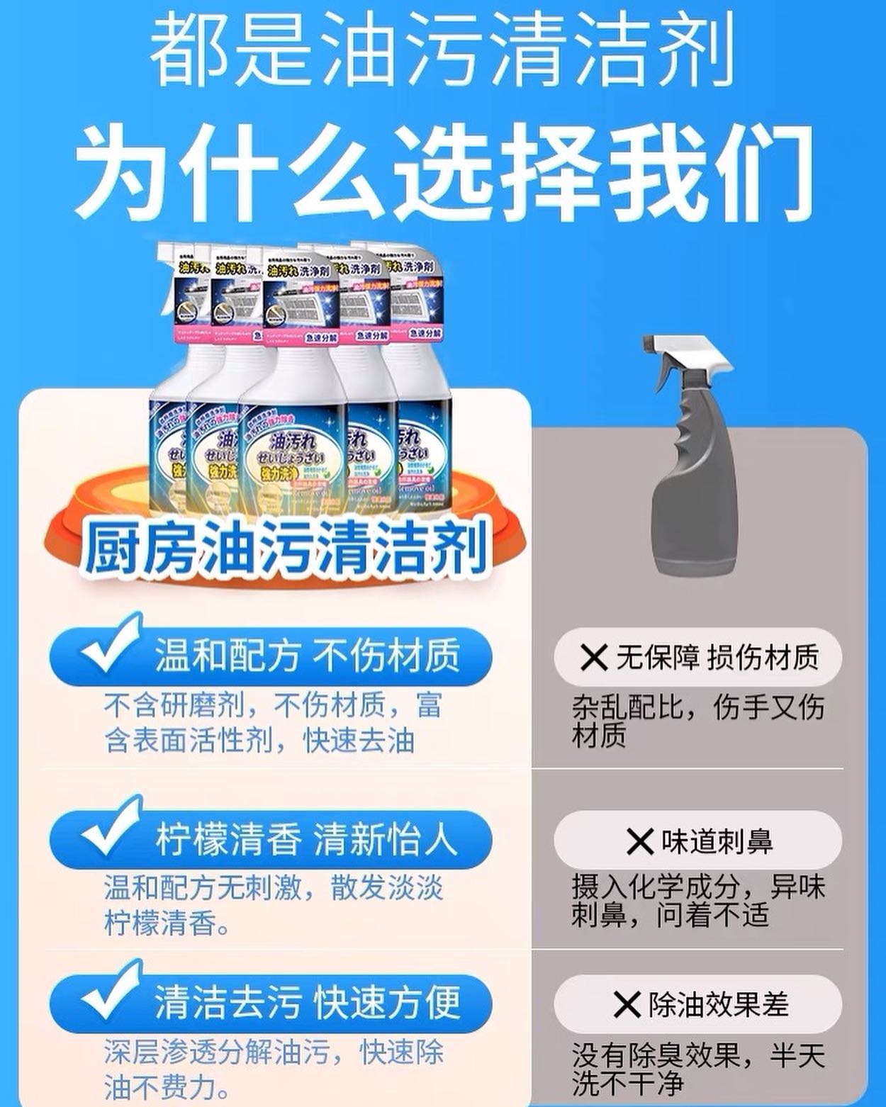 ✨INSTOCK✨ Japanese kitchen range hood powerfully removes oil stains cleaning agent heavy oil pollution net cleaner descaling oil stains artifact