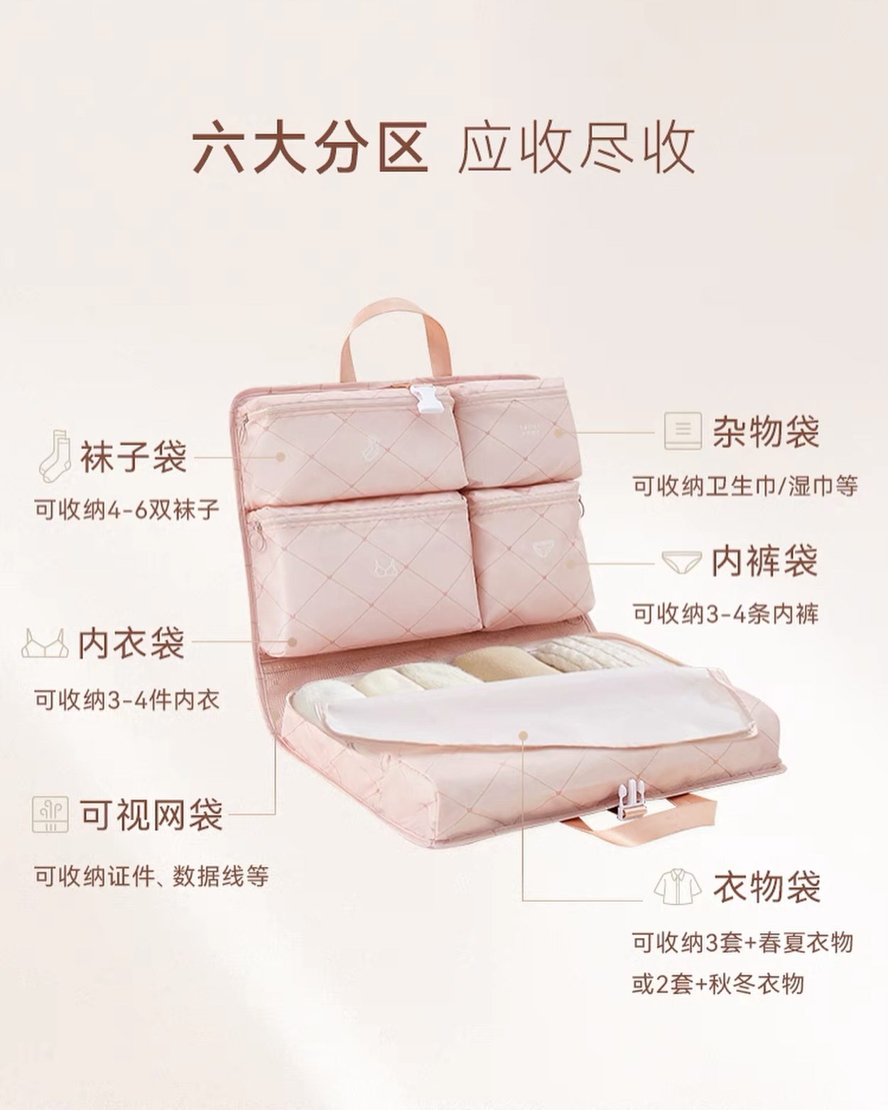 ✨PREORDER✨ Lixu travel storage bag suitcase storage bag
Available in Pink / Biege